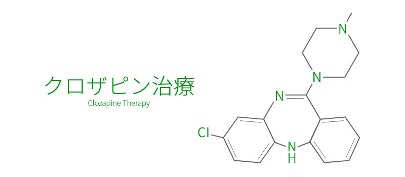 治療について