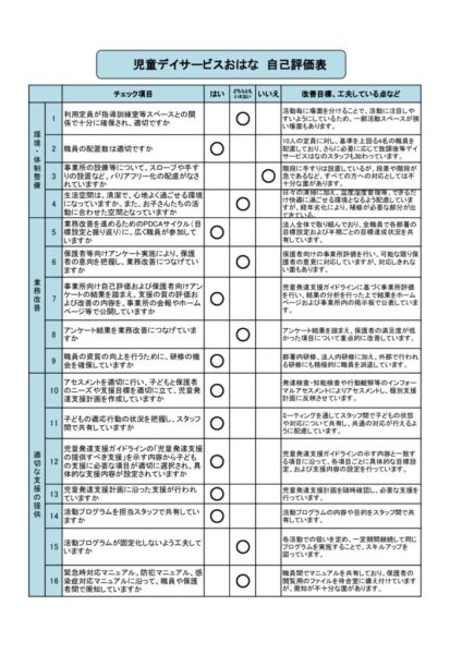202103児童発達支援事業所評価表(児童デイサービスおはな)