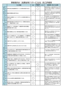 事業所自己評価表（はな)2021年度のサムネイル