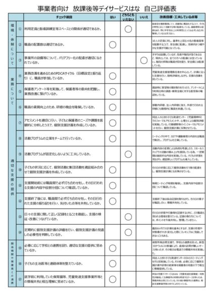 事業所自己評価表（はな)2021年度
