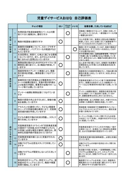 おはな児童発達支援事業所評価表(自己評価)R3年度