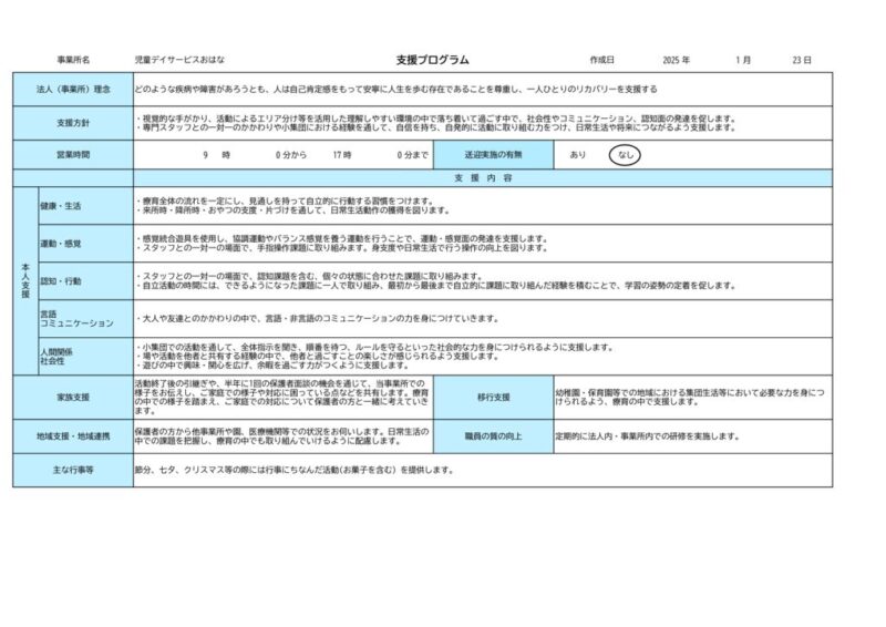 支援プログラム（おはな）決定