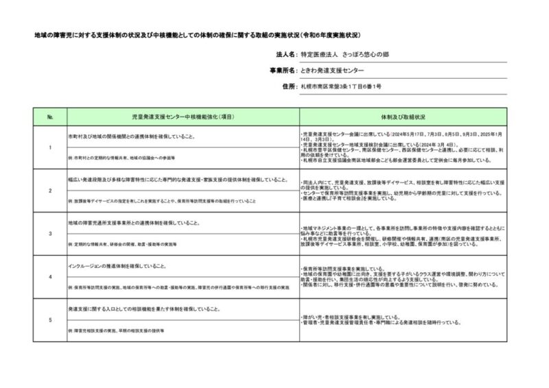地域の障害児に対する支援体制の状況及び中核機能としての体制の確保に関する取組の実施状況