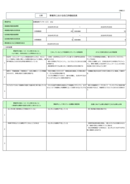 事業所評価はなmerged総括表