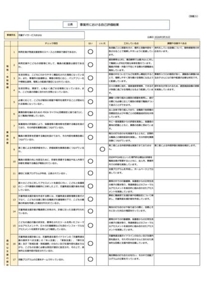 おはな事業所自己評価表2025_merged