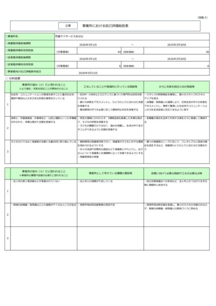 おはな自己評価表2025総括表_merged