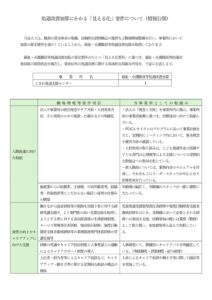 職場環境等要件項目（支援センター）のサムネイル