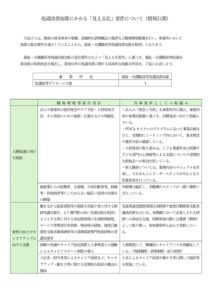 職場環境等要件項目（悠）のサムネイル